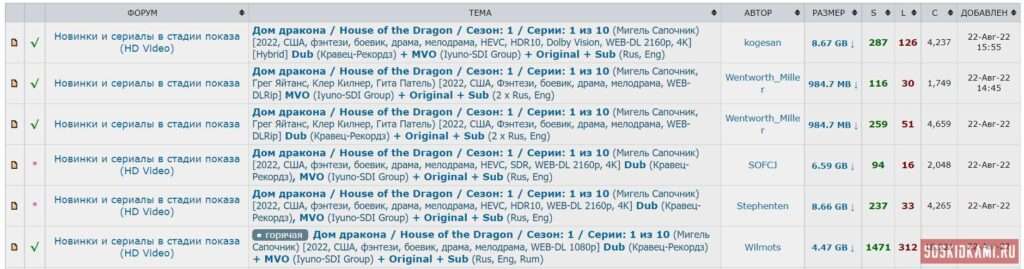 Смотреть Дом дракона 2 серия торрент и онлайн - на что обратить внимание, дата выхода, скачать